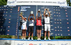 Championnat de France des jeunes 2022