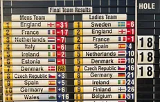 European Nations Cup : Trois médailles d'argent pour la France