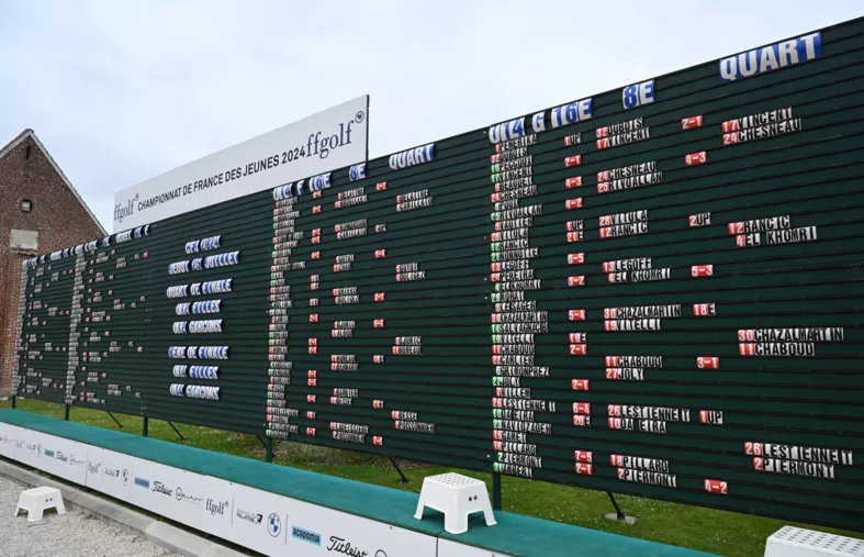 Comment se qualifier pour le Championnat de France des Jeunes